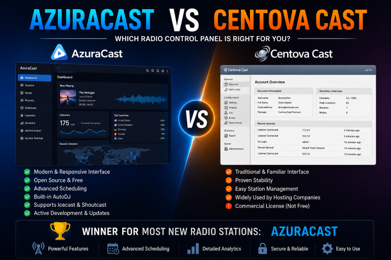 AzuraCast vs Centova Cast